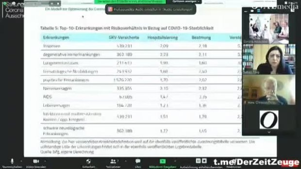 Getötet von den Entscheidern der Krankenkassen