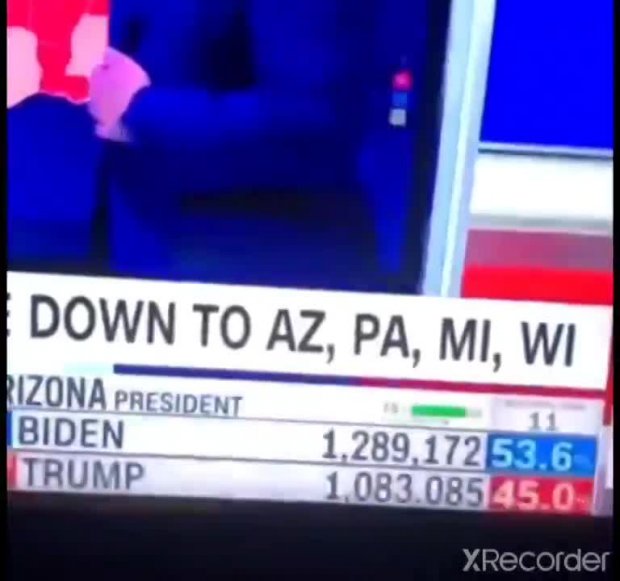 In der Wahlnacht konnte man auf CNN live sehen, wie die Wahlmaschinen die Stimmen von Trump zu Biden umgedreht haben.